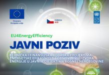 EU4EnergyEfficiency – Javni poziv za izražavanje interesa za odabir javnih objekata u BiH