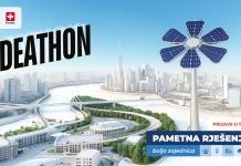 Imate ideju kako poboljšati život u svom gradu? Vrijeme je da je testirate kroz novi F787 Ideathon